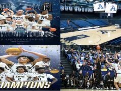 Akron Basketball: Zips Surge in 2025-26 Season – Schedule, Roster, and Predictions