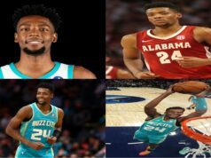 Brandon Miller Stats & News: Is the Hornets Star Ready for an All-Star Leap?