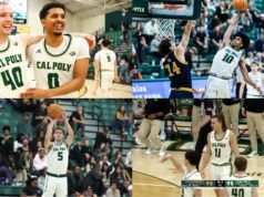Cal Poly Basketball 2025-26: Schedule, Scores, and How to Watch the Mustangs Live