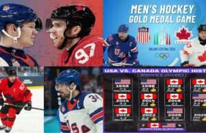 Canada vs USA Hockey: 2026 Olympic Gold Medal Game Preview, Time, and Prediction