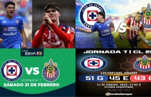Cruz Azul vs Guadalajara: Live Stream, Prediction, and Lineups for Liga MX 2026 Clash