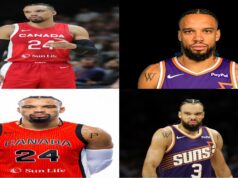 Dillon Brooks Injury Update: Latest News on the Phoenix Suns Forward and How to Watch Live