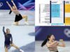 Milano Cortina 2026: The Ultimate Figure Skating Schedule and Results Guide