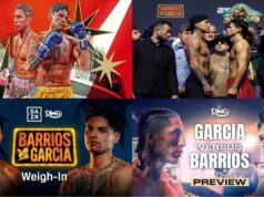 Ryan Garcia vs. Mario Barrios: Fight Time, Predictions, and How to Watch Live
