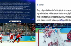 How Do Olympic Hockey Overtime Rules Work? 2026 Format and Shootout Guide