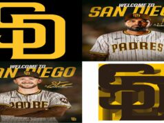 San Diego Padres 2026 Outlook: Nick Castellanos Rumors, Spring Training Schedule, and Ticket News