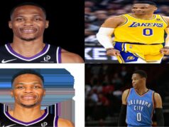 Russell Westbrook Live: How to Watch the Sacramento Kings Guard & Career Milestone Updates