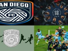 San Diego FC vs Toluca FC: How to Watch SDFC Live in Concacaf Champions Cup