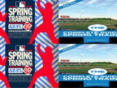 MLB Spring Training 2026: Full Schedule, TV Channels, and Key Matchups