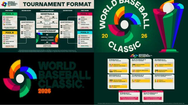 World Baseball Classic 2026 Schedule, Da