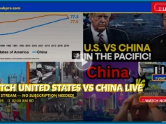 USA Soccer: United States vs China Live Stream, Kickoff Time & USMNT Preview