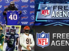 When Does NFL Free Agency Start? 2026 Key Dates, Top Players, and Latest Buzz